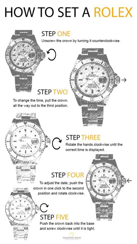 times rolex|how to change rolex time.